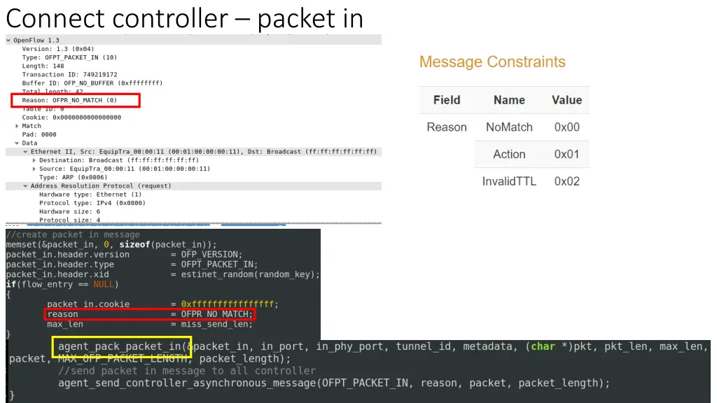 connect controller packet in