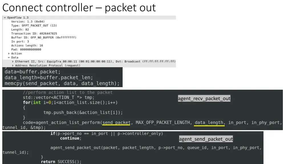 connect controller packet out