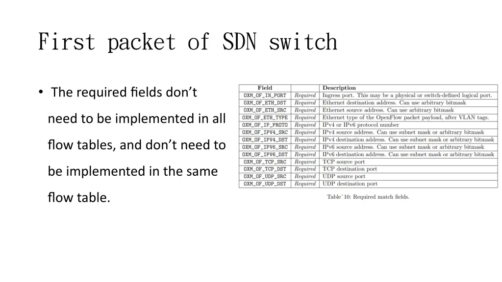 first packet of sdn switch