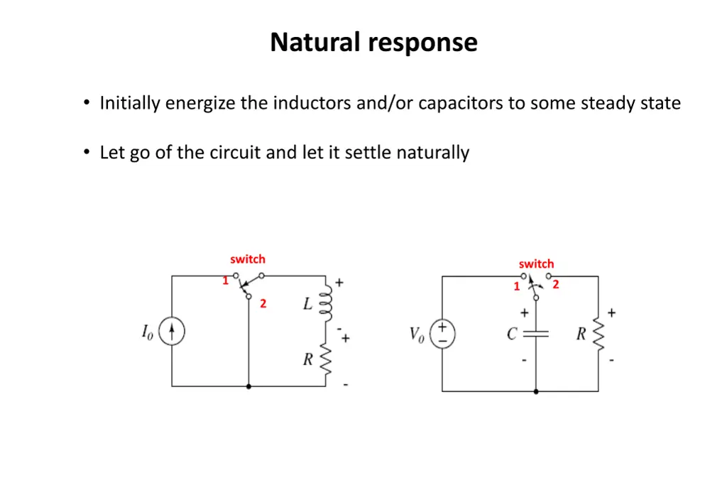 natural response 1