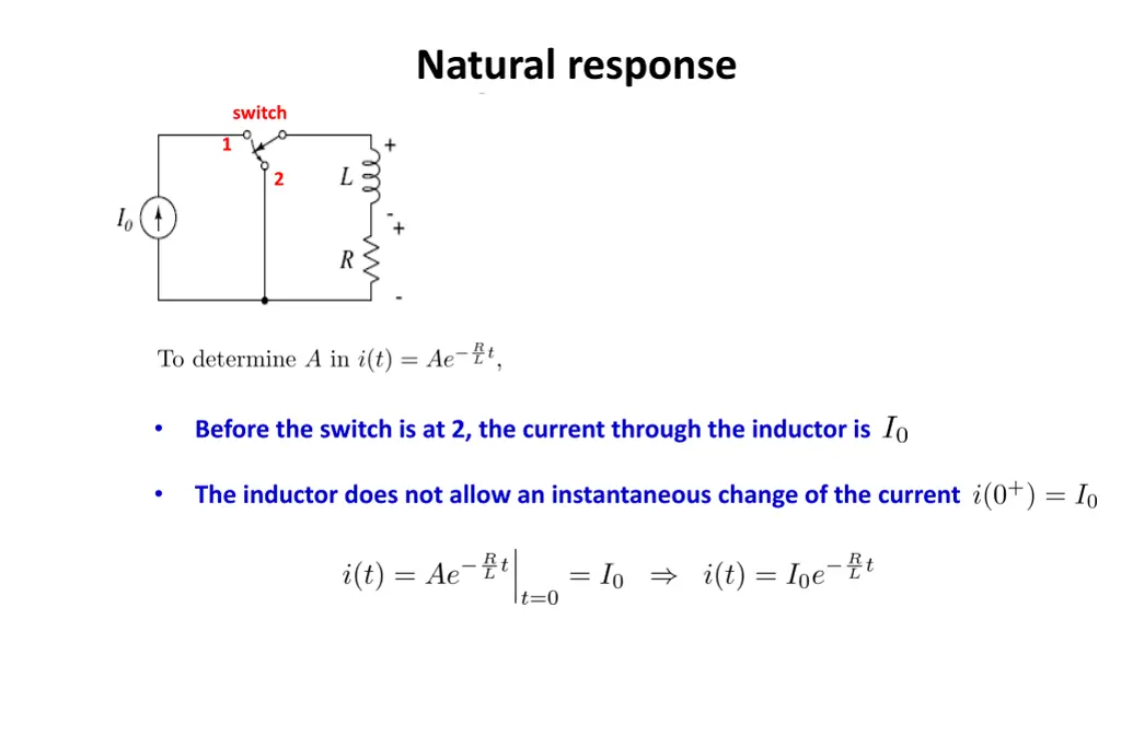 natural response 11