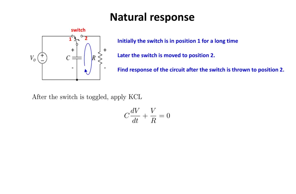 natural response 13