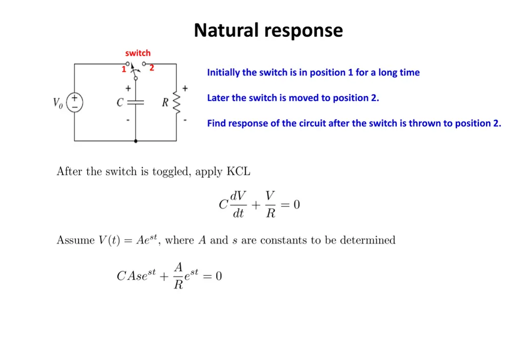 natural response 14