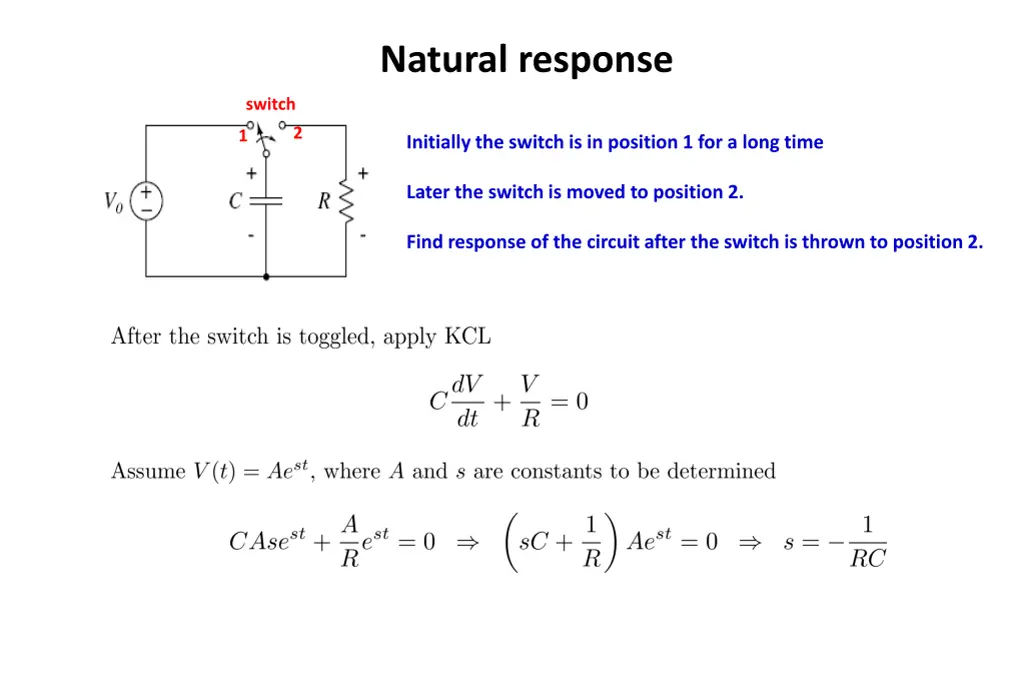 natural response 15