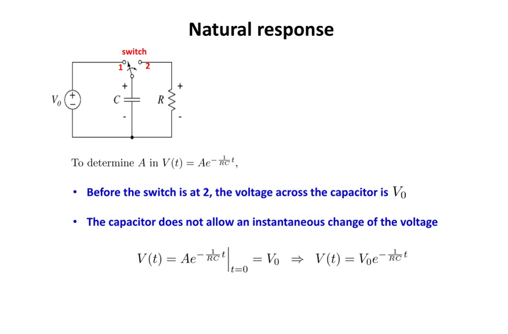 natural response 16