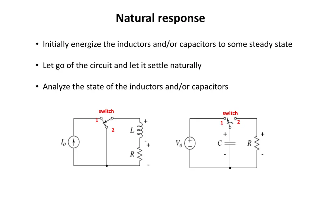 natural response 2