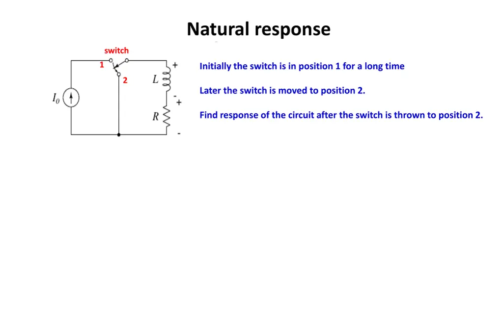 natural response 3