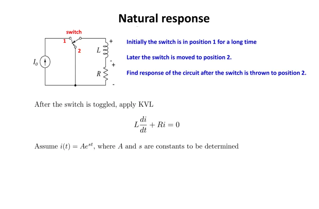 natural response 5