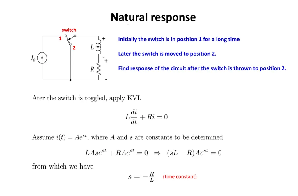 natural response 8