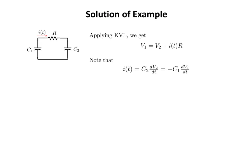 solution of example 1