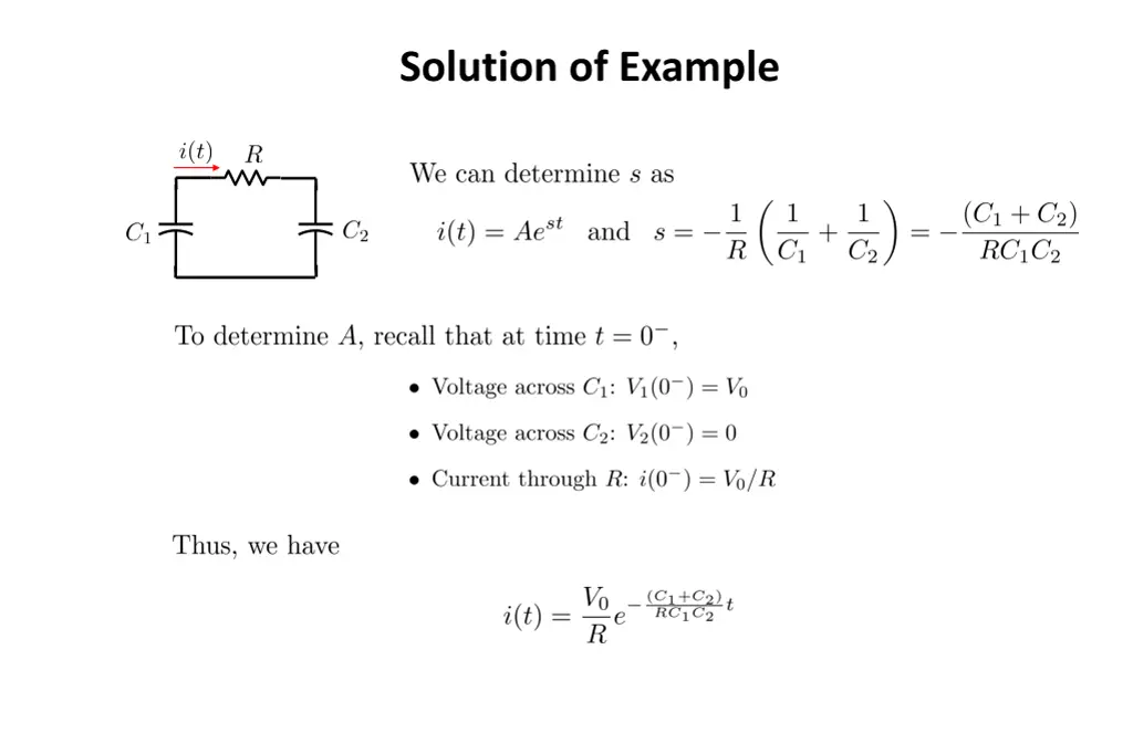 solution of example 11