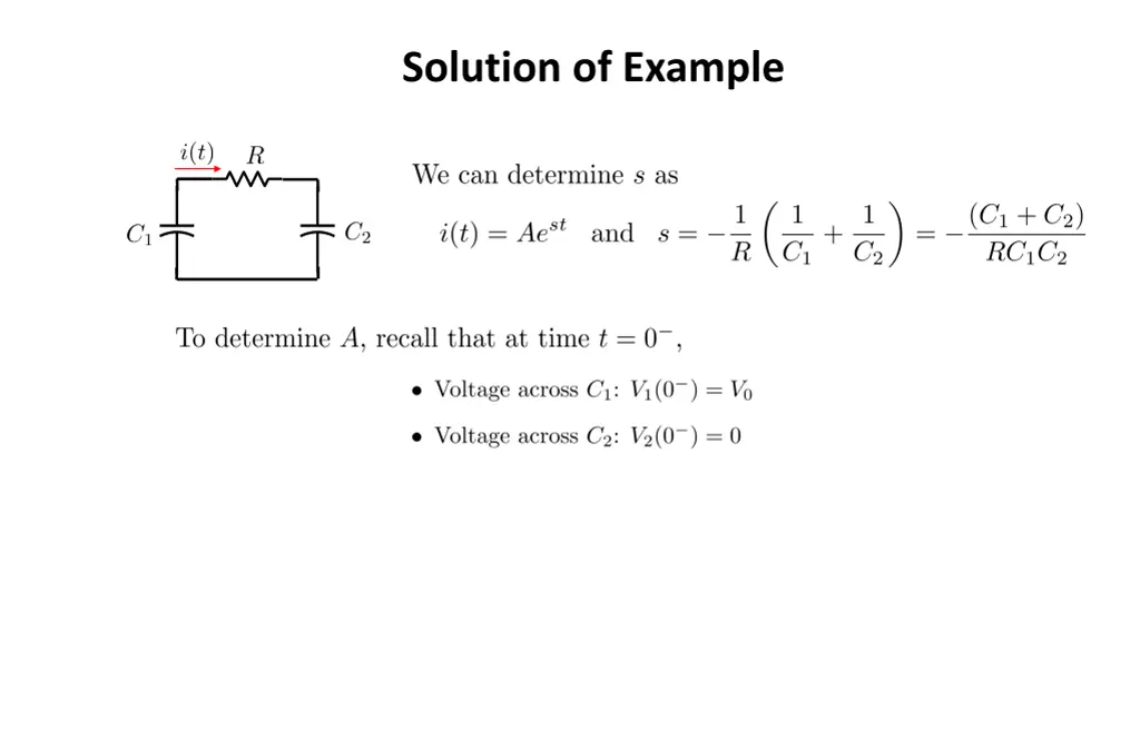 solution of example 9