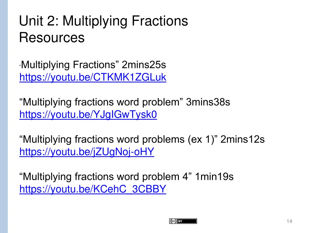 unit 2 multiplying fractions resources