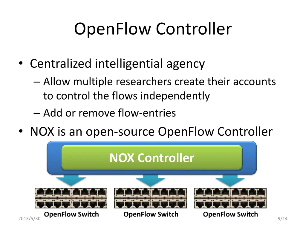 openflow controller