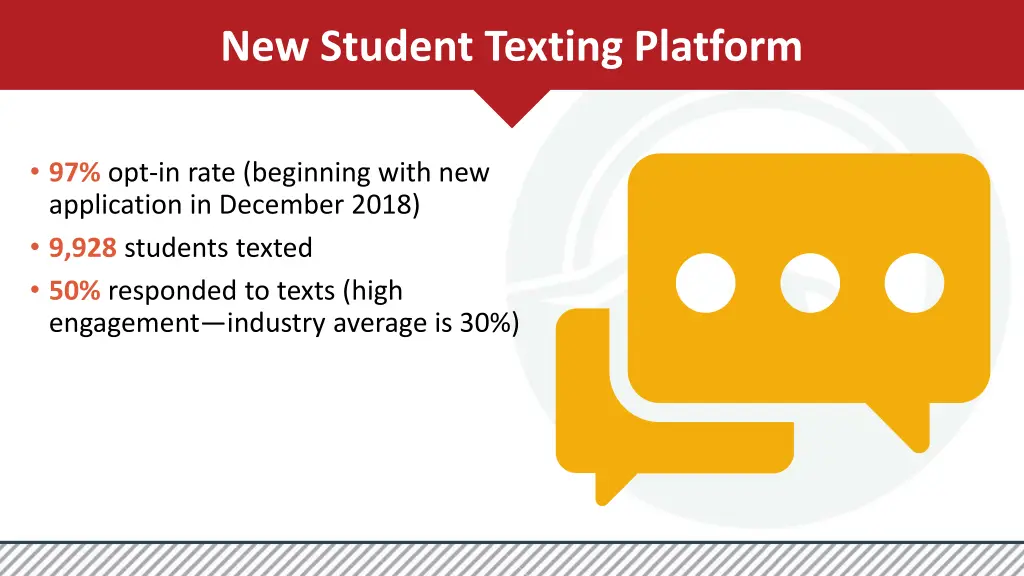 new student texting platform