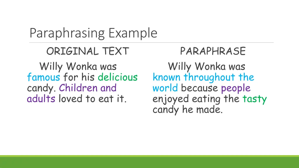 paraphrasing example original text willy wonka