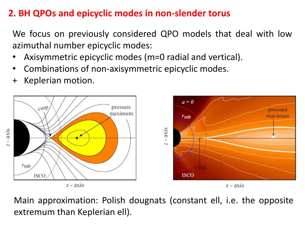 2 bh qpos and epicyclic modes in non slender torus 2