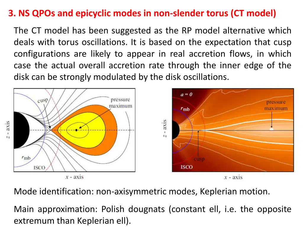 3 ns qpos and epicyclic modes in non slender