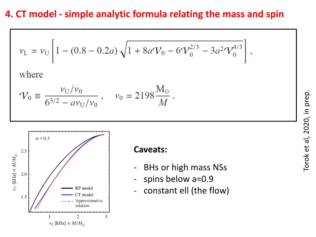 4 ct model simple analytic formula relating 3