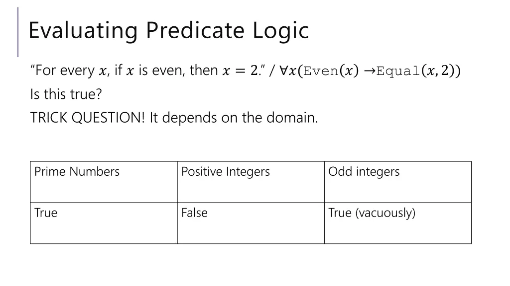 evaluating predicate logic 1