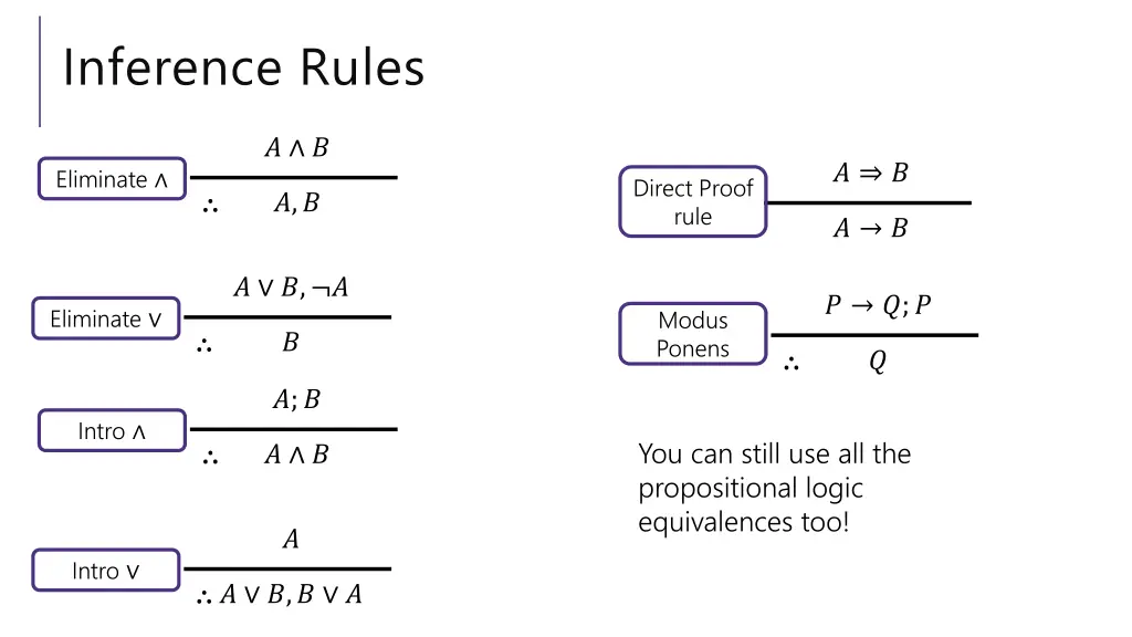 inference rules