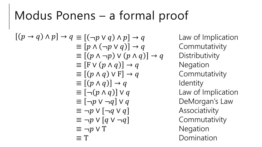 modus ponens a formal proof