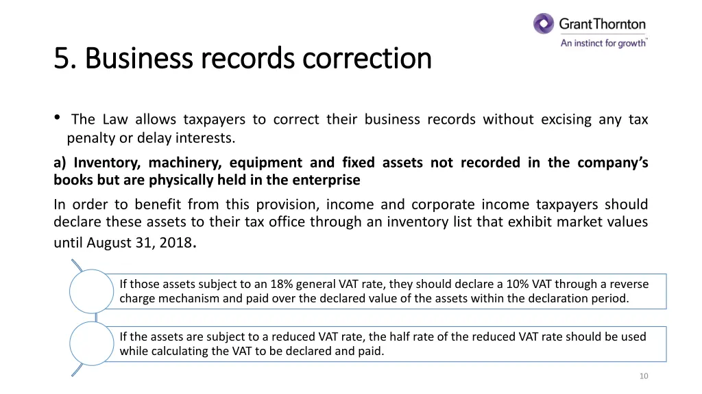 5 business records correction 5 business records