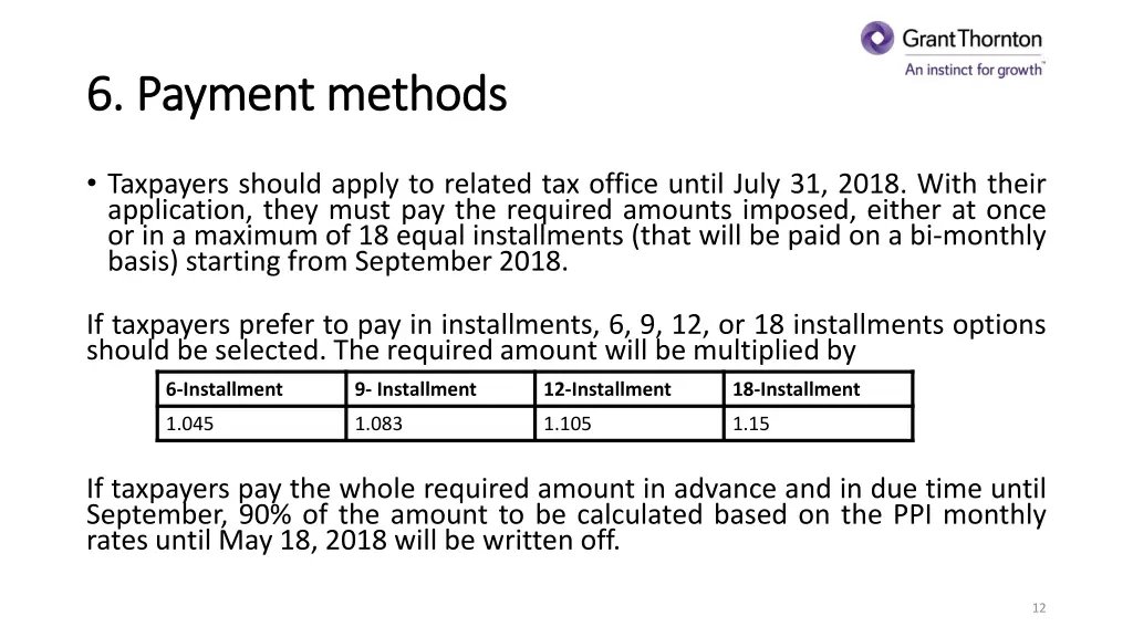 6 payment methods 6 payment methods