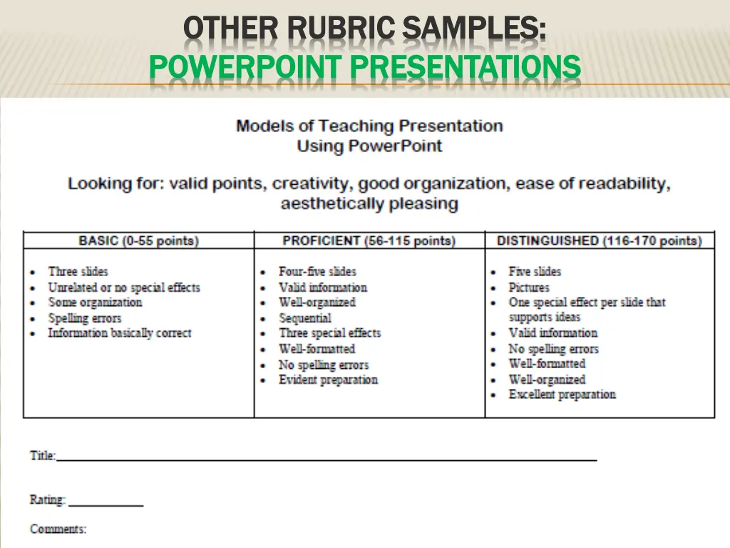 other rubric samples other rubric samples