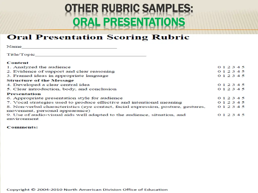 other rubric samples other rubric samples oral