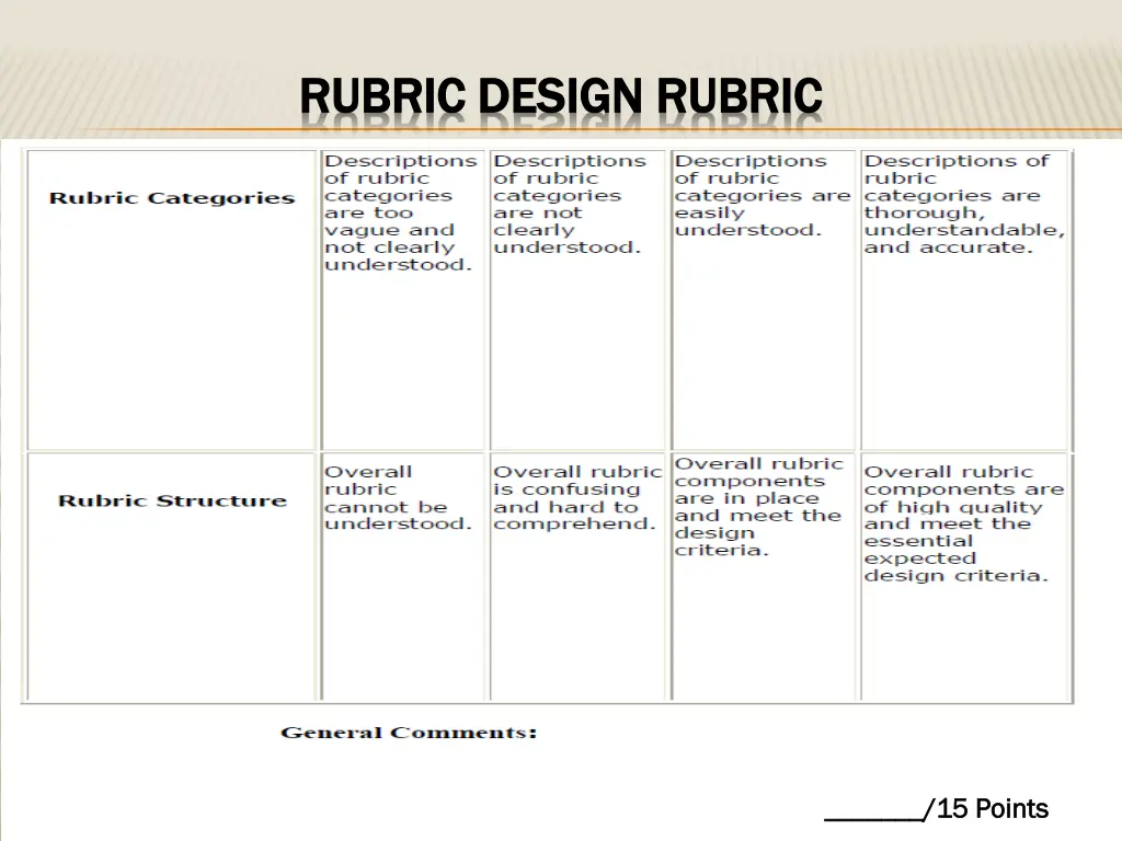 rubric design rubric rubric design rubric 1