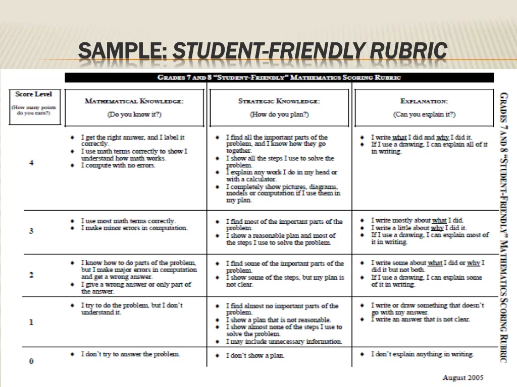 sample sample student