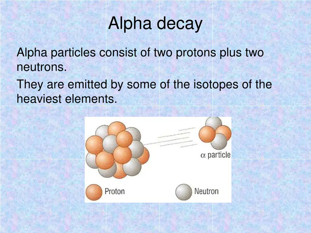 alpha decay