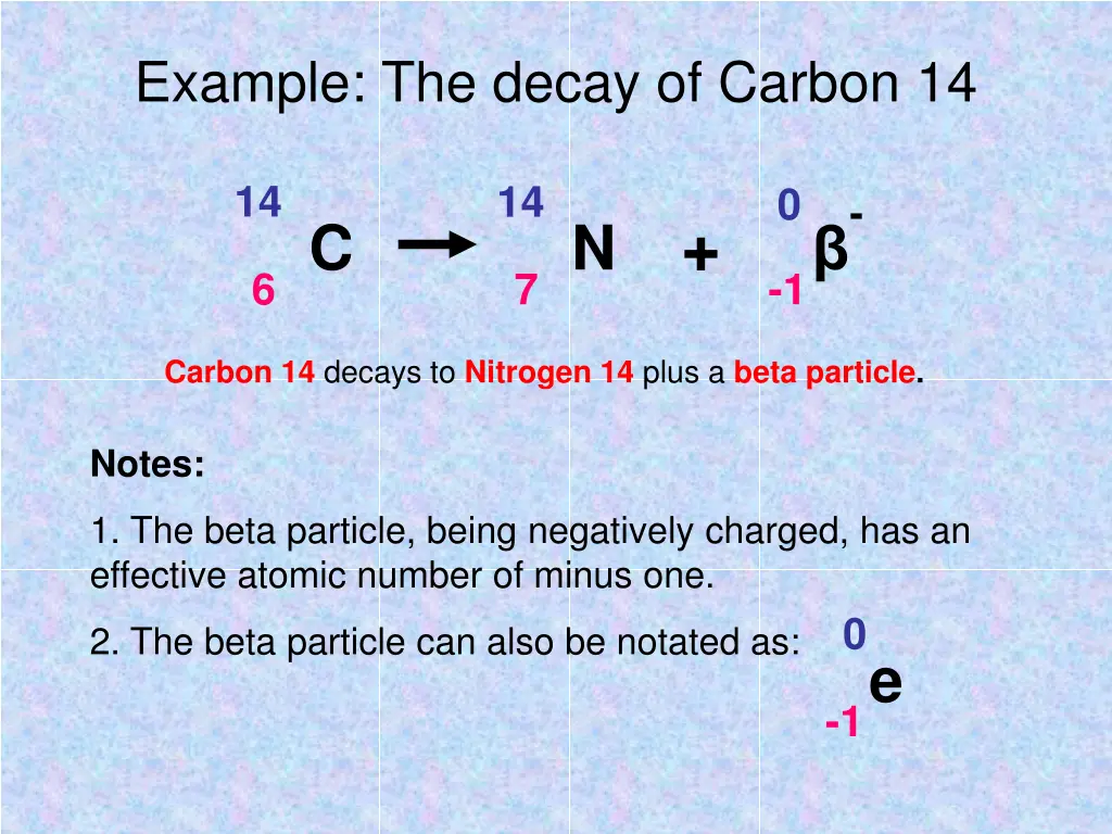 example the decay of carbon 14