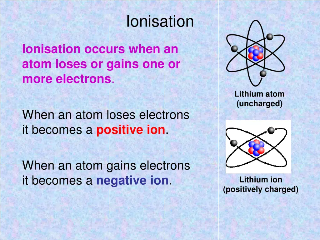 ionisation