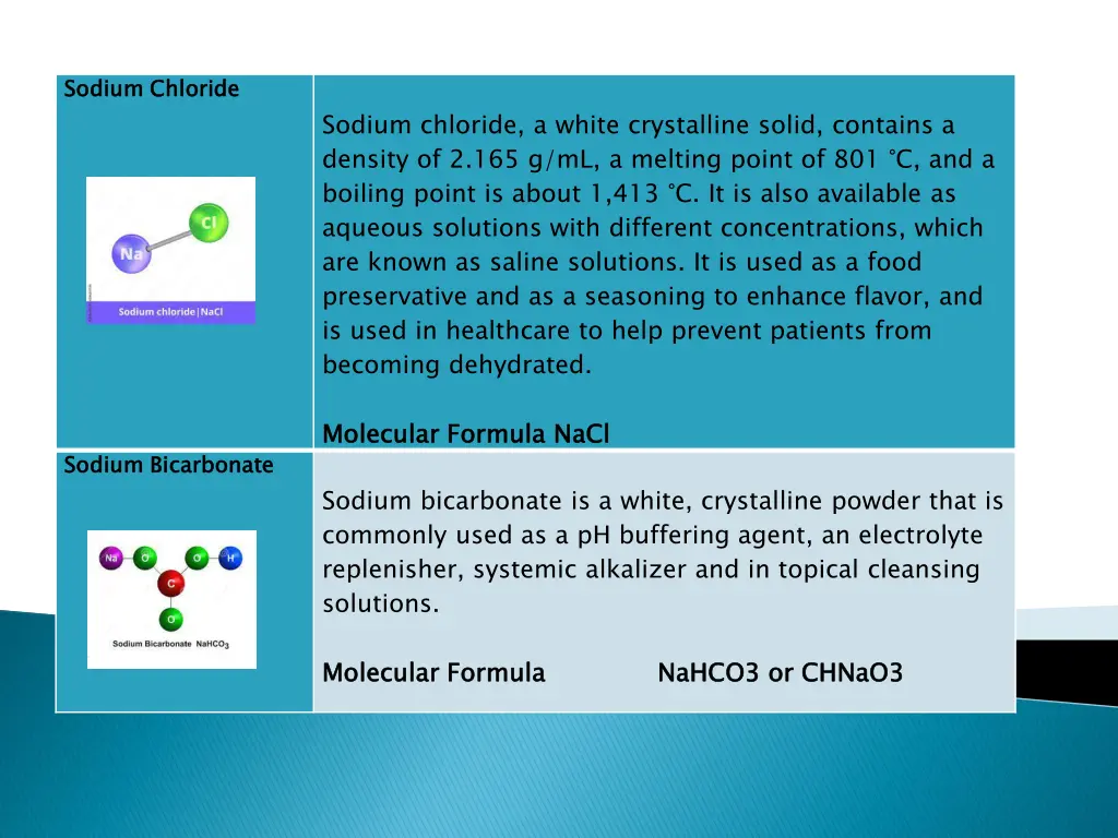 sodium chloride