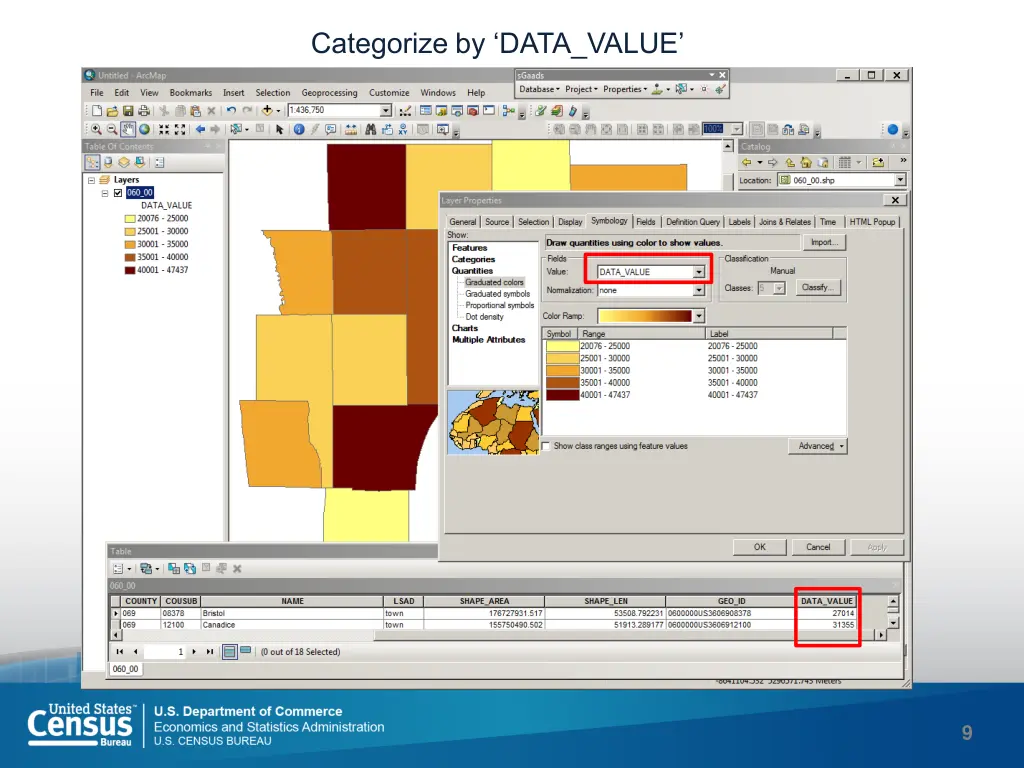 categorize by data value