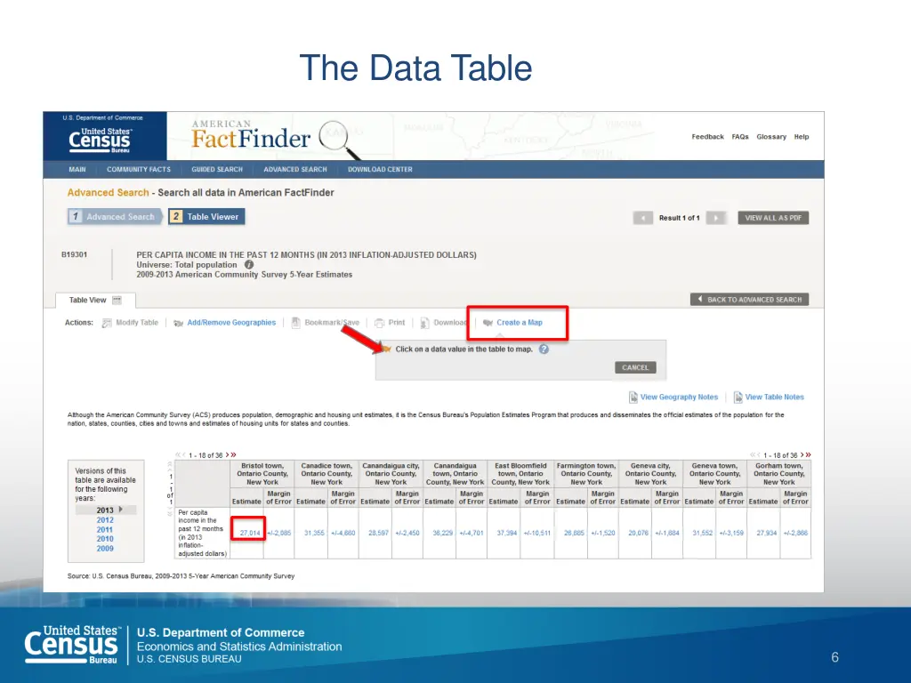 the data table