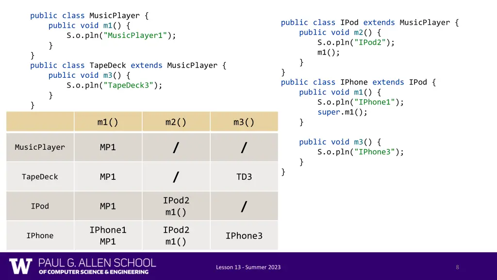 public class musicplayer public void 1