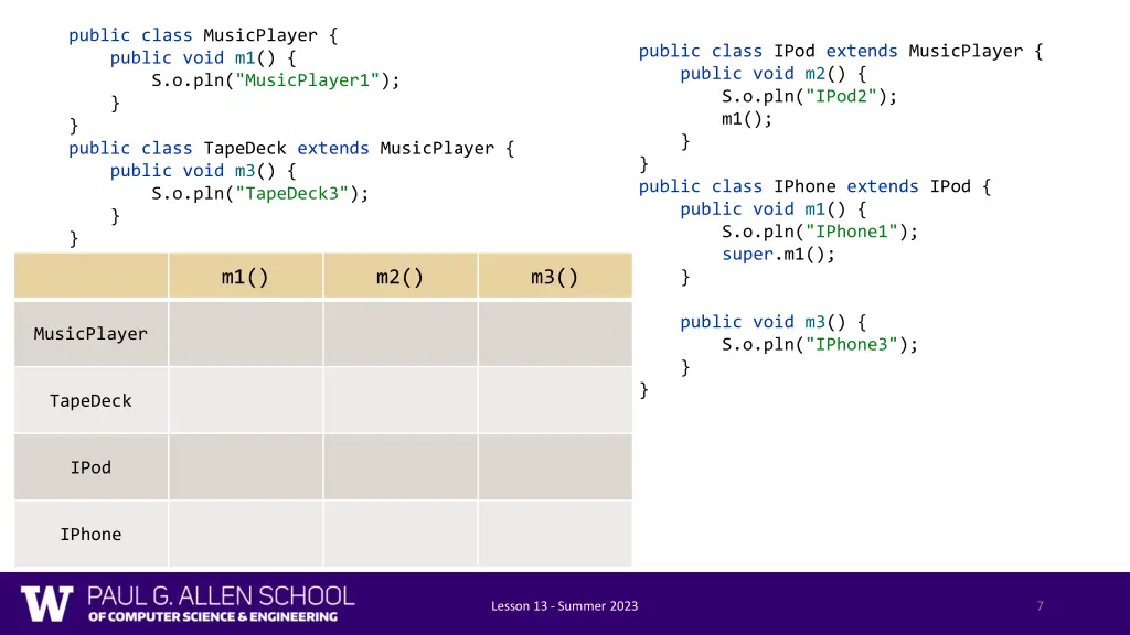 public class musicplayer public void