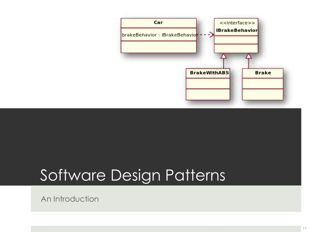 software design patterns