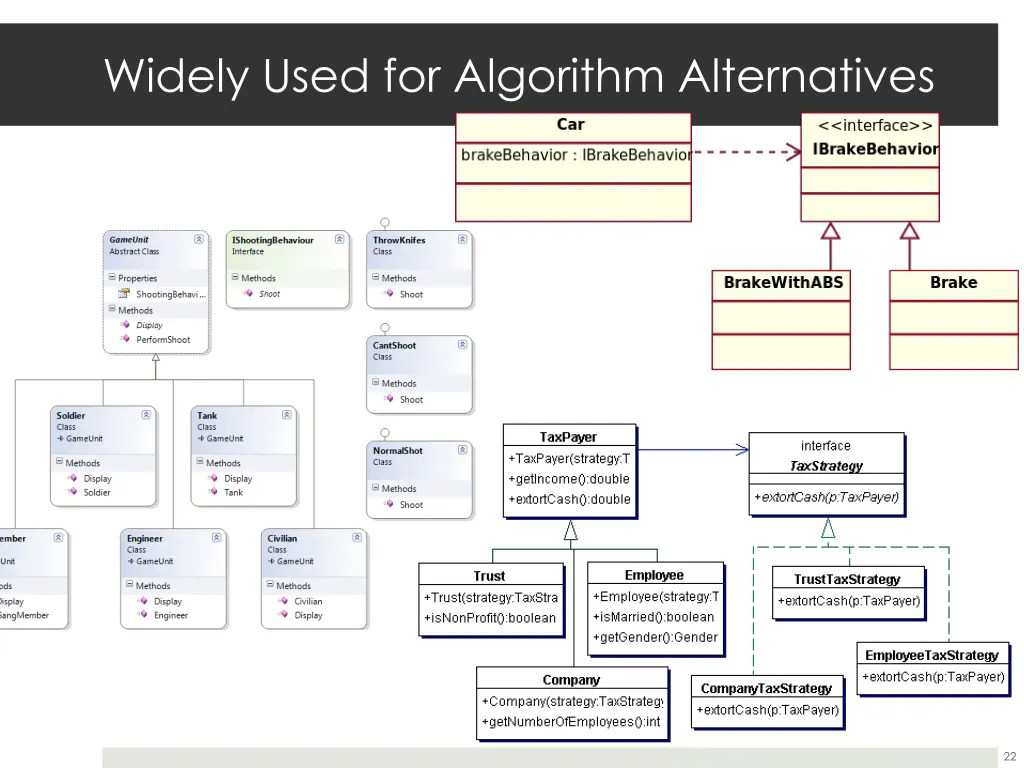 widely used for algorithm alternatives