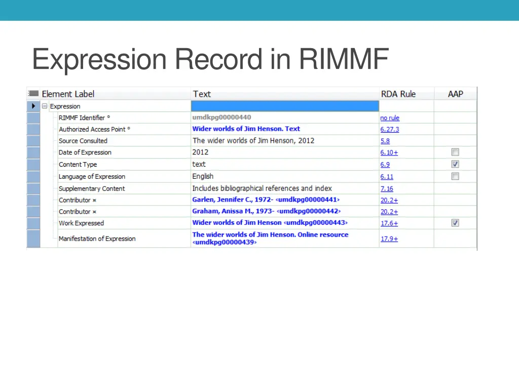 expression record in rimmf