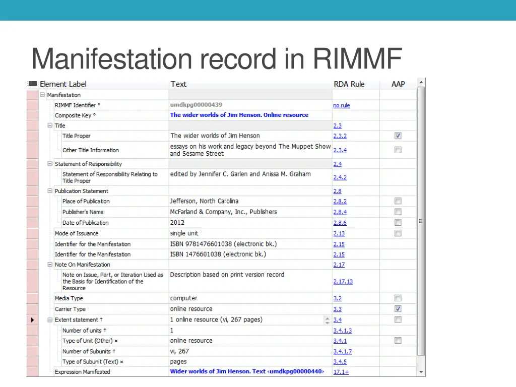 manifestation record in rimmf