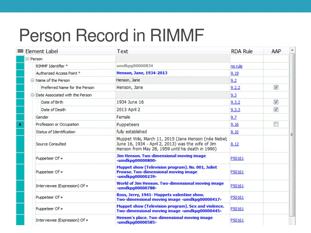 person record in rimmf