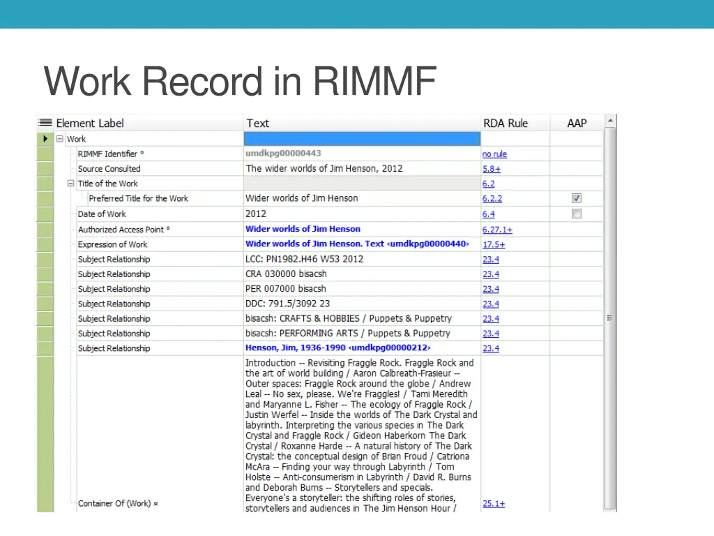 work record in rimmf