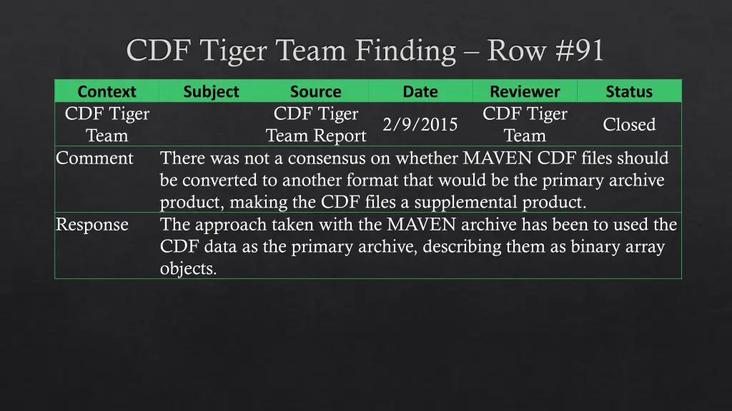 cdf tiger team finding row 91