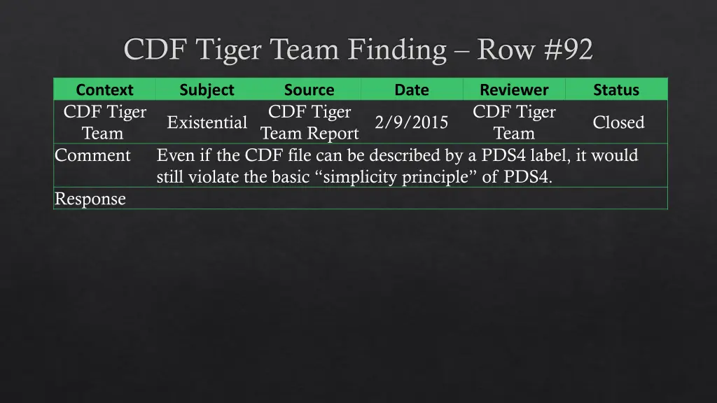 cdf tiger team finding row 92