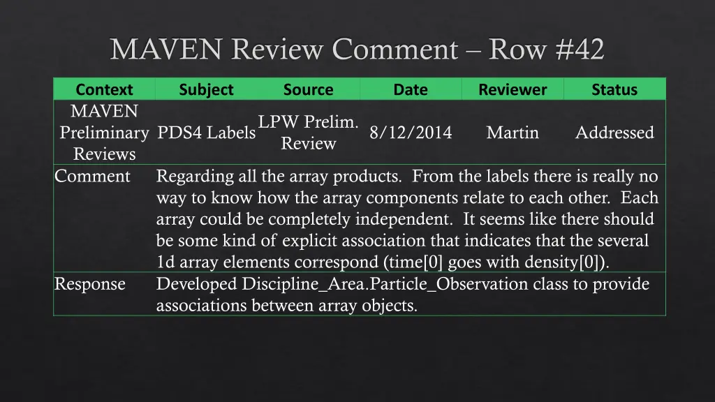 maven review comment row 42