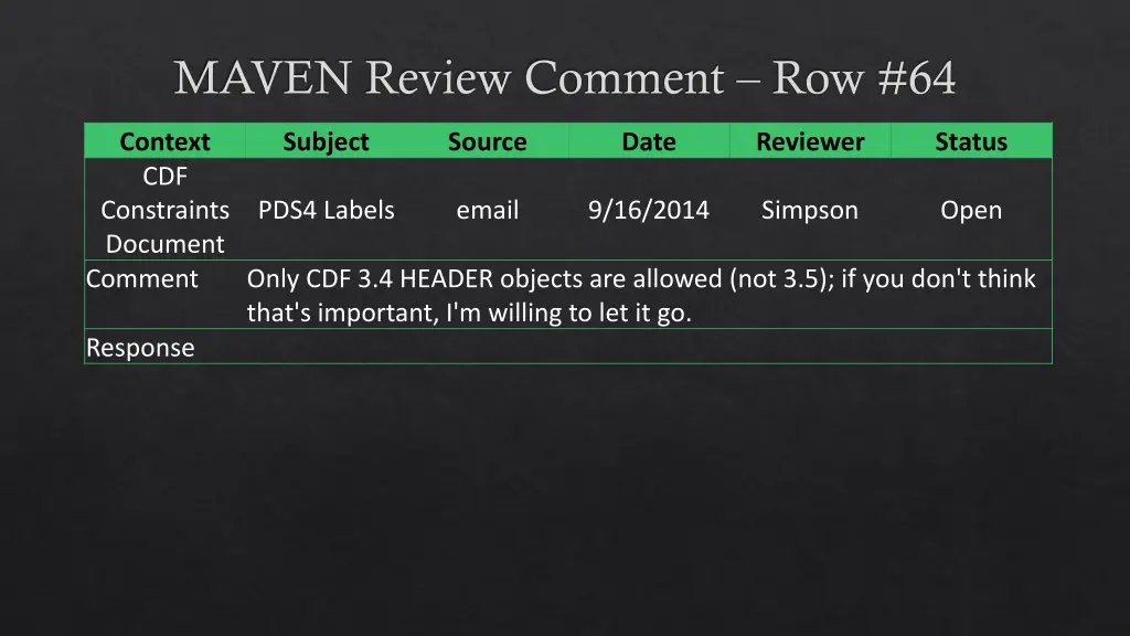 maven review comment row 64